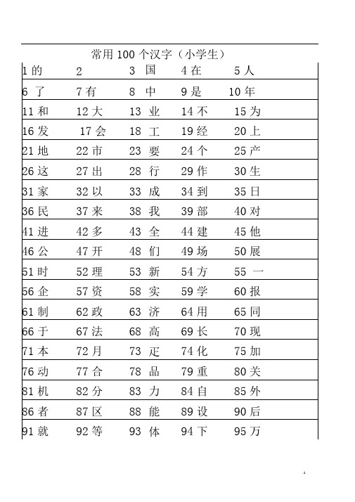 小学生100个最常用的汉字1000个最常用的汉字