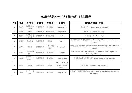 南方医科大学2019年“国际联合培养”专项立项名单