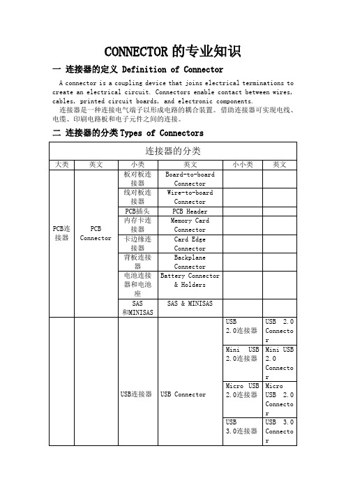 连接器专业知识总结(中英文)