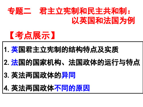 2018届高三政治二轮复习课件：选修3 专题二  君主立宪制和民主共和制：以英国和法国为例共20张PPT