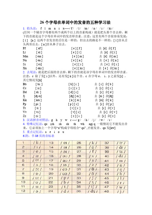 5种方法记住字母发音