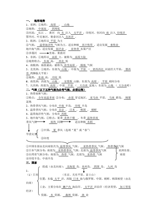 地理笔记答案