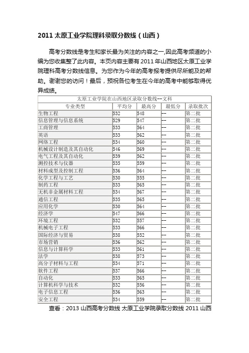 2011太原工业学院理科录取分数线（山西）