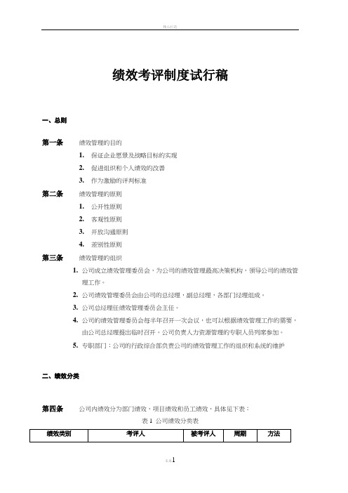 某企业管理咨询公司绩效考核制度文件