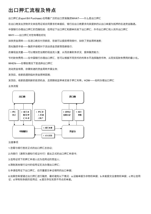 出口押汇流程及特点