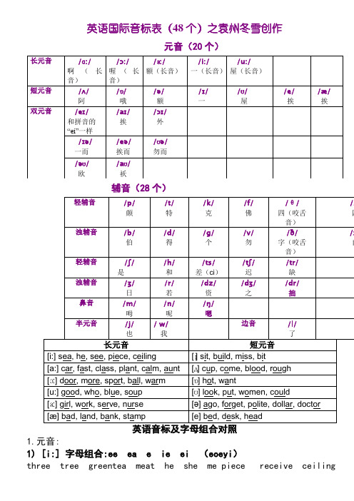 英语国际音标表最新版(48个)-最新的音标表