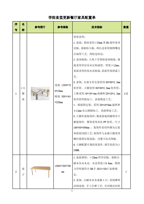 学院食堂更新餐厅家具配置单