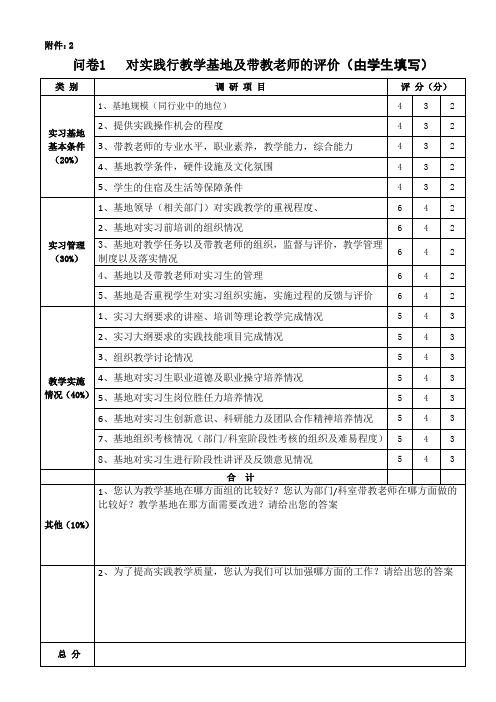 实践教学基地及实习生调研问卷