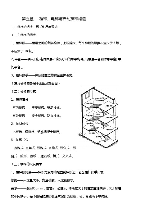 第五章   楼梯、电梯与自动扶梯构造