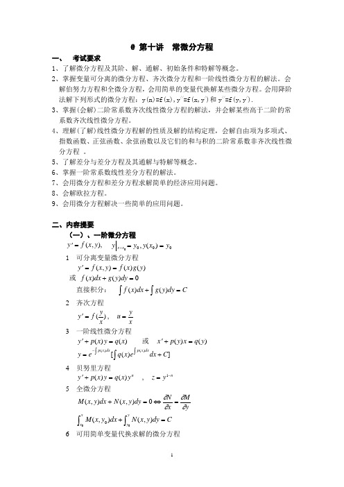 (完整版)高等数学考研知识点总结10,推荐文档