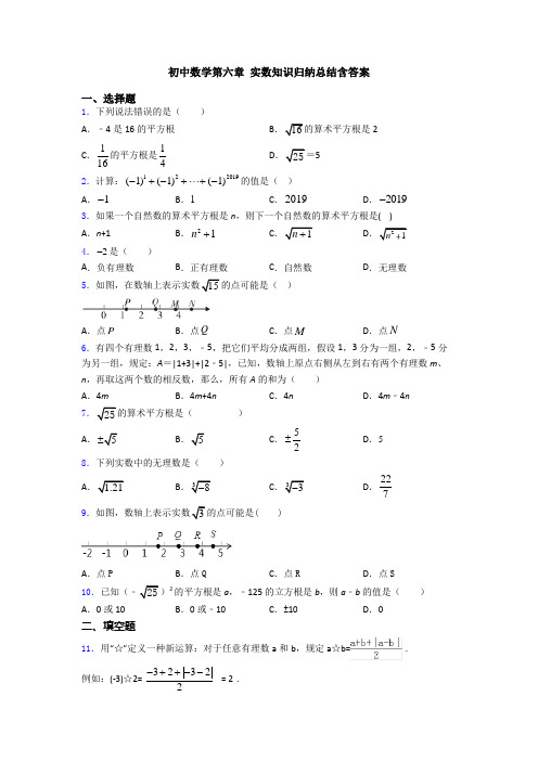 初中数学第六章 实数知识归纳总结含答案