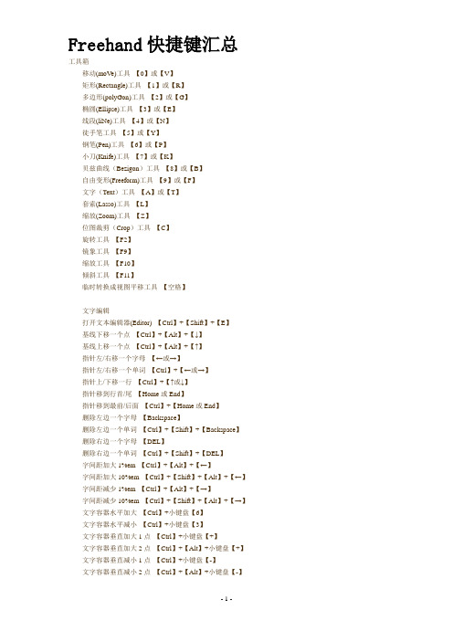 Freehand快捷键汇总