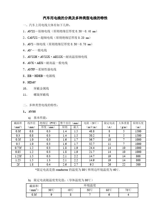 汽车用电线的分类及各种类型电线的特性