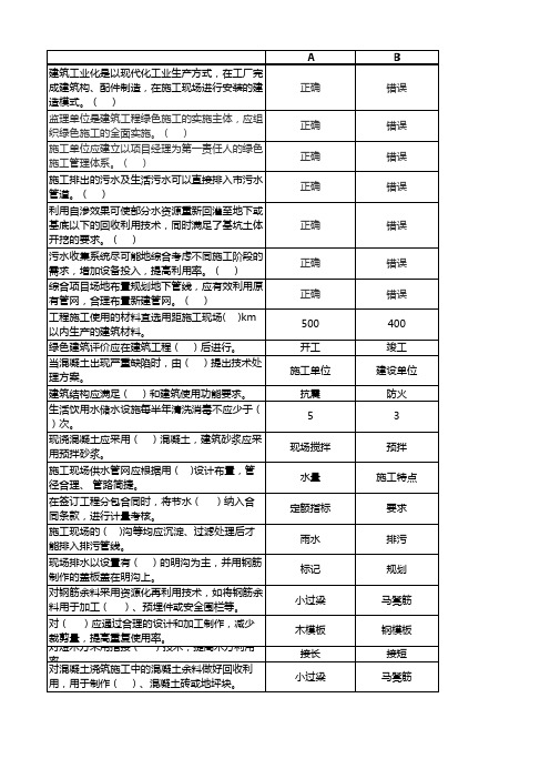 2020年湖北继续教育标准员测试题