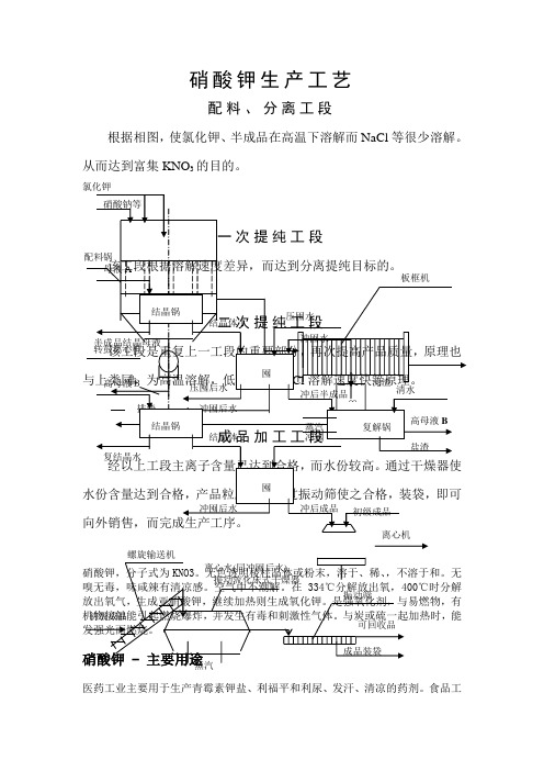 硝酸钾生产工艺 (1)