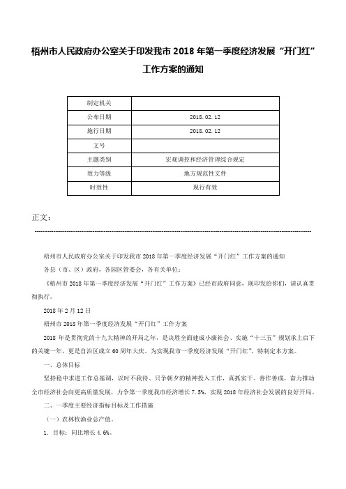 梧州市人民政府办公室关于印发我市2018年第一季度经济发展“开门红”工作方案的通知-