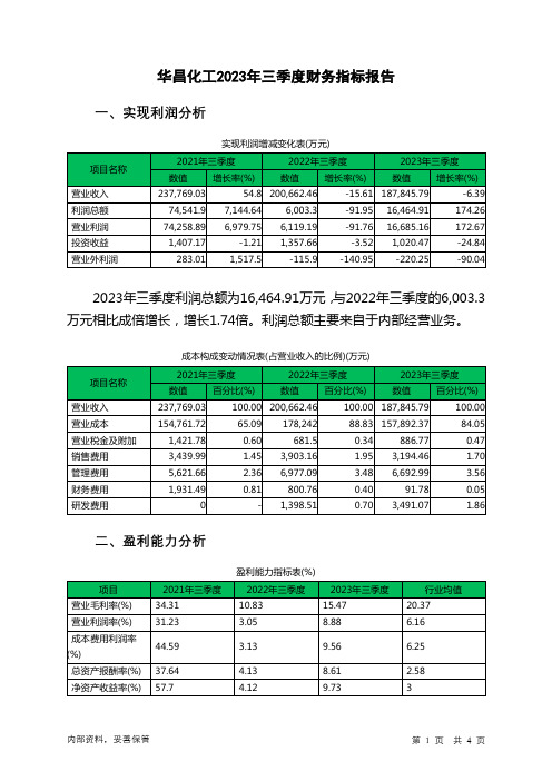 002274华昌化工2023年三季度财务指标报告