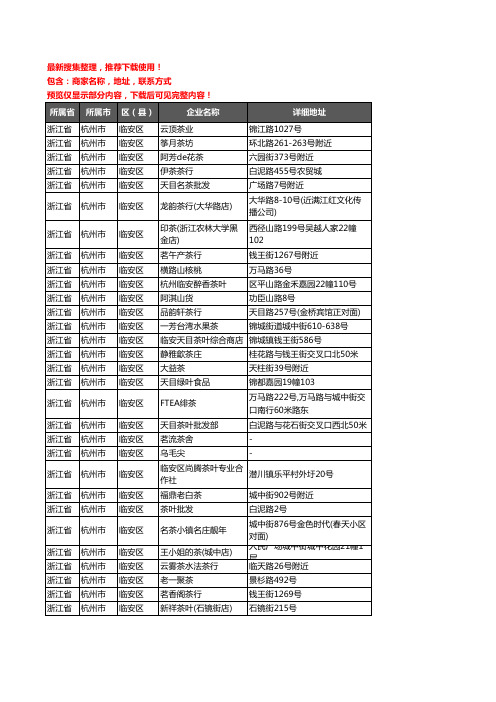 新版浙江省杭州市临安区茶庄企业公司商家户名录单联系方式地址大全40家