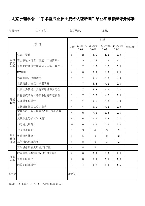 论文答辩评分标准(1)