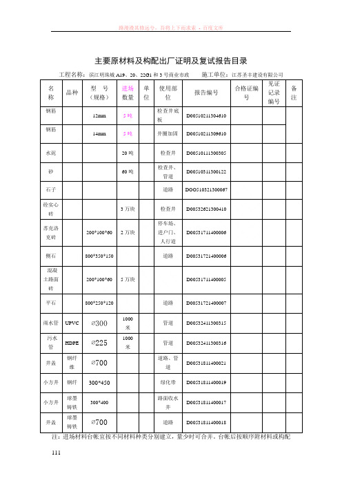 主要原材料及构配件场进场台帐