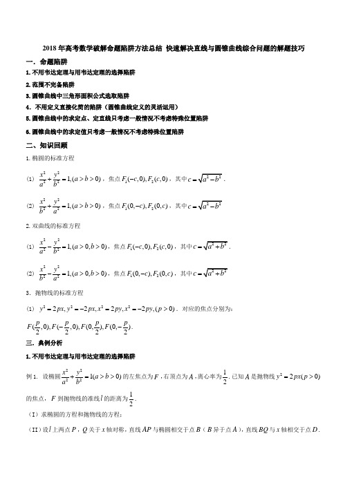 2018年高考数学破解命题陷阱方法总结 快速解决直线与圆锥曲线综合问题的解题技巧