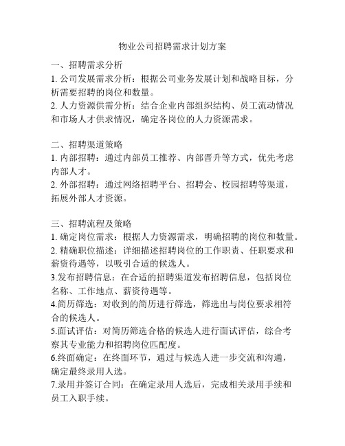 物业公司招聘需求计划方案