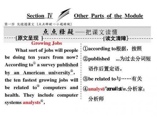 高中英语外研版必修5Module 2  Section Ⅳ Other Parts of the Module