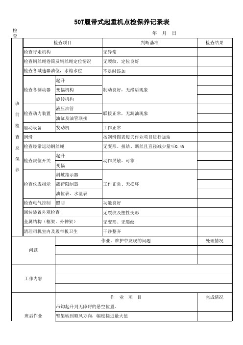 50T履带式起重机点检保养记录表