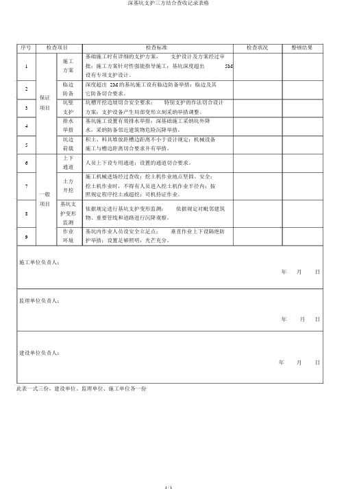 深基坑支护三方联合验收记录表格