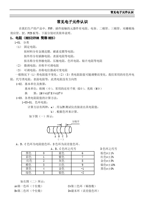 常用电子元件介绍