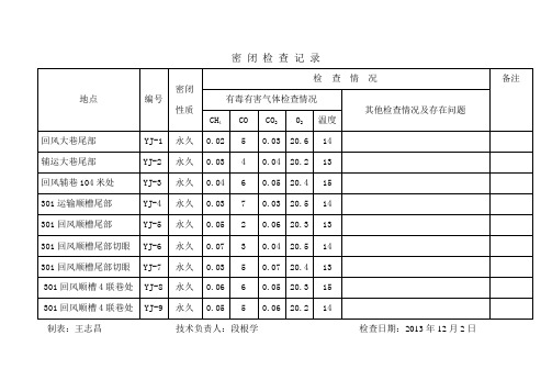 密 闭 检 查 记 录