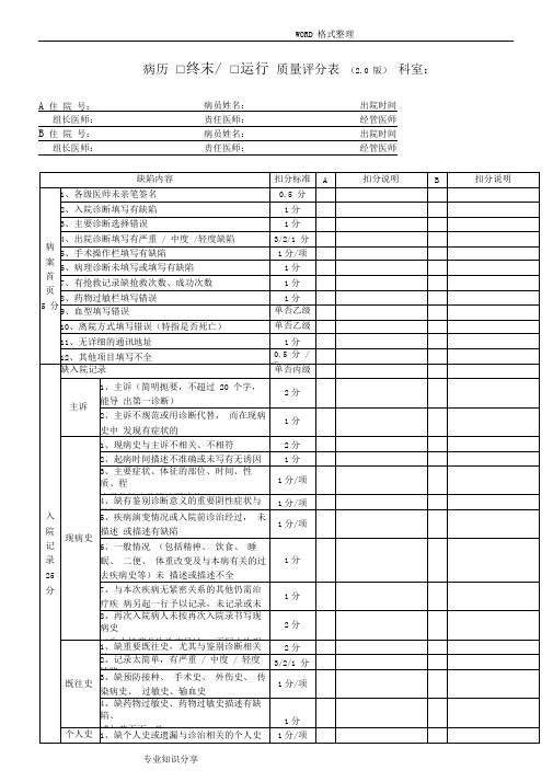 最新版医院评审病历质量评分表