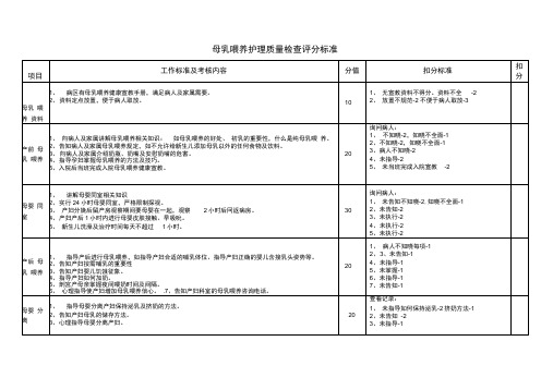 母乳喂养护理质量评分标准