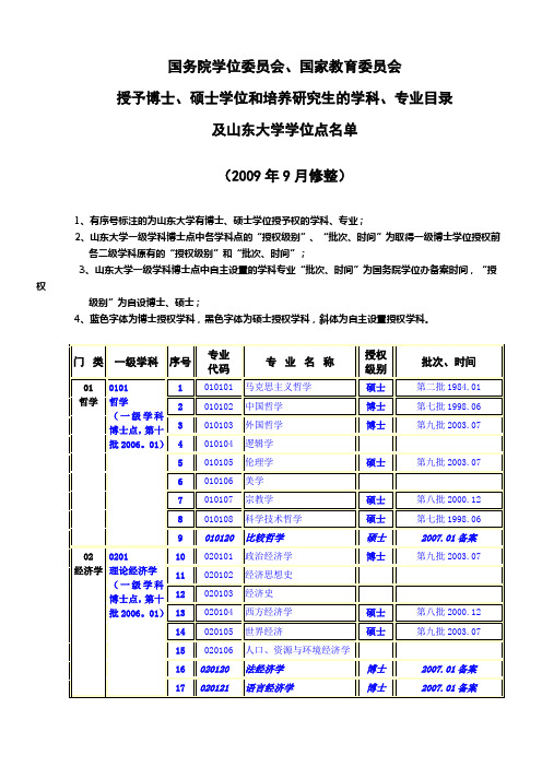 山大学位点名单