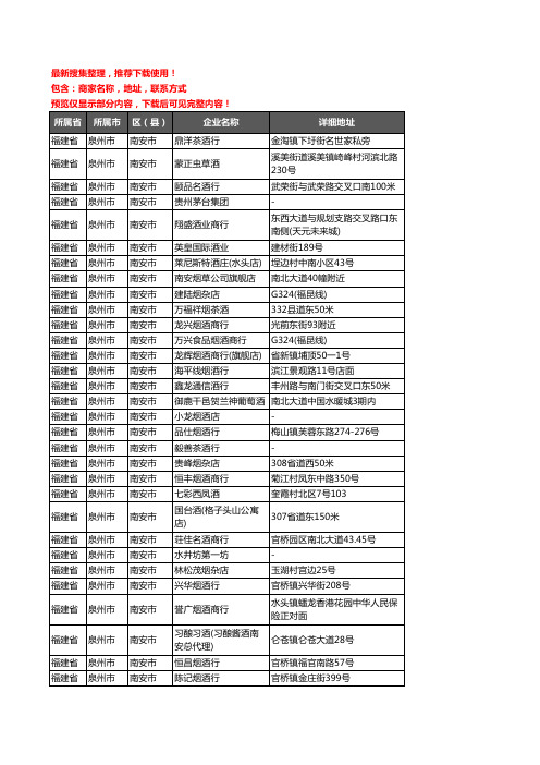 新版福建省泉州市南安市酒水批发企业公司商家户名录单联系方式地址大全899家