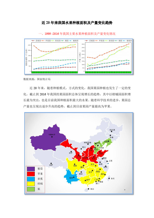 近20年来我国水果种植面积及产量变化趋势