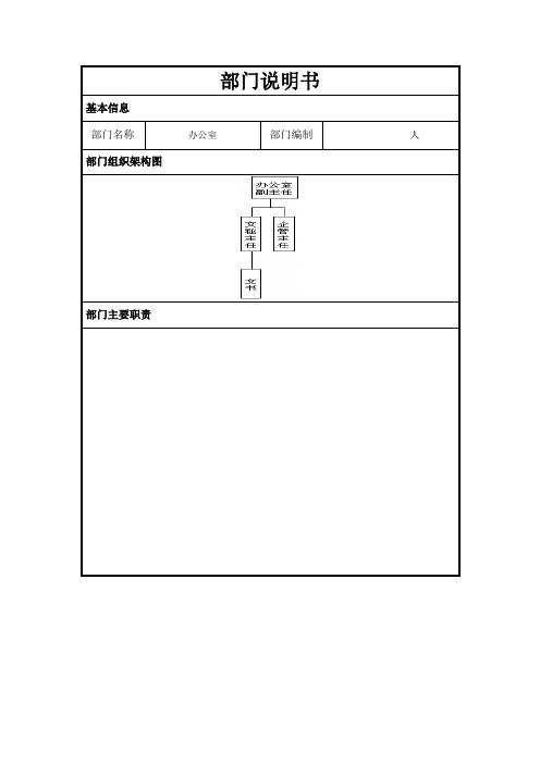 部门职责说明书模板
