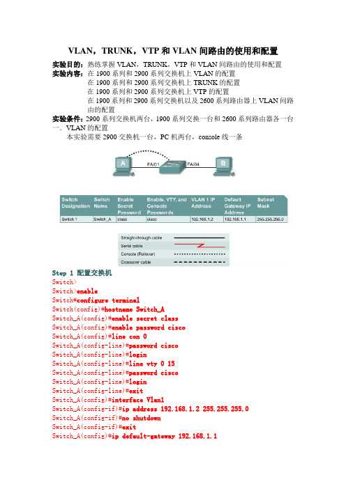 CCNA全部重要实验步骤