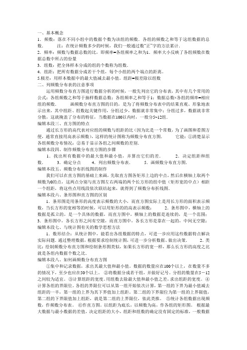 频数分布图与频数分布直方图的区别