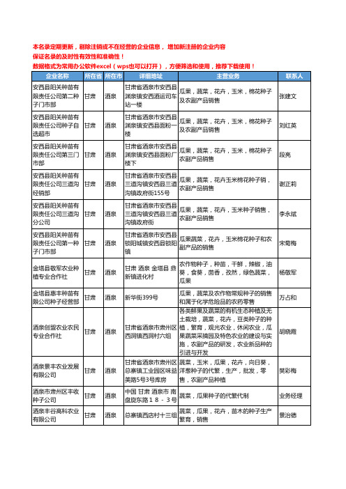 2020新版甘肃省酒泉瓜果种子工商企业公司名录名单黄页大全15家