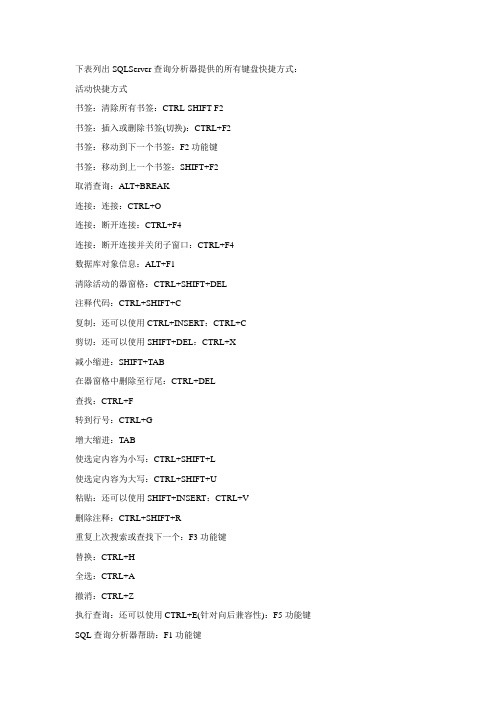 SQLServer查询分析器快捷键