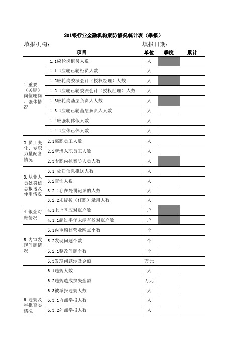 银行案防情况统计表