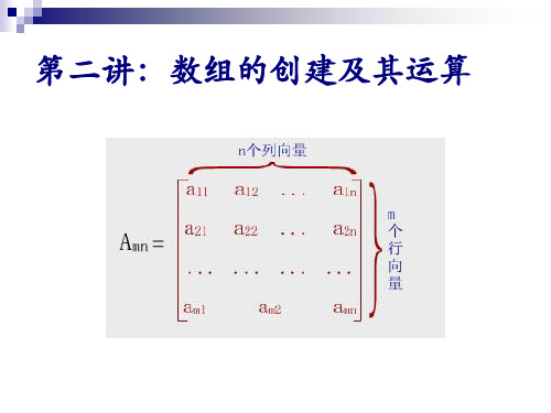 MATLAB课件-第二讲