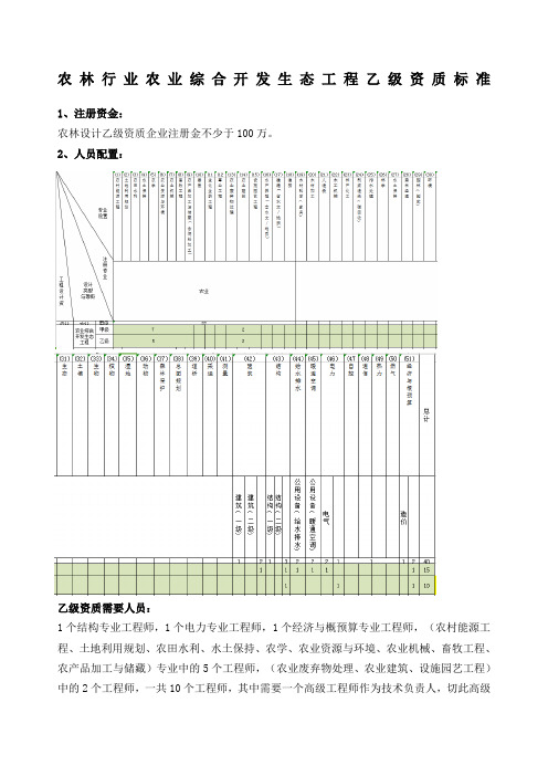 农林资质农业综合开发生态工程乙级资质标准