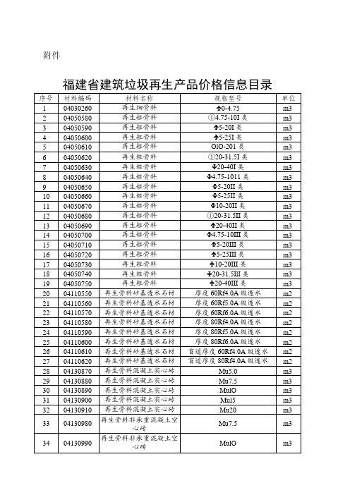 福建省建筑垃圾再生产品价格信息目录(2023版)