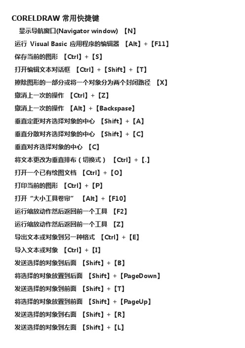 (完整版)CORELDRAW常用快捷键