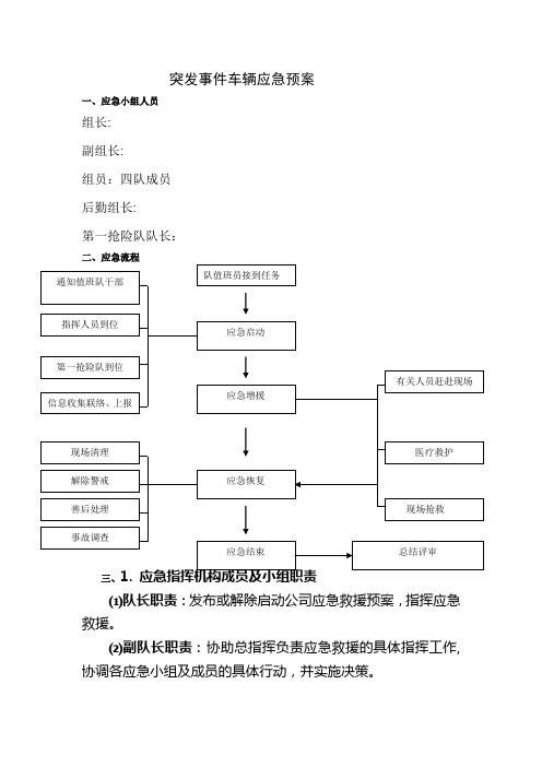 应急预案流程图(修改)