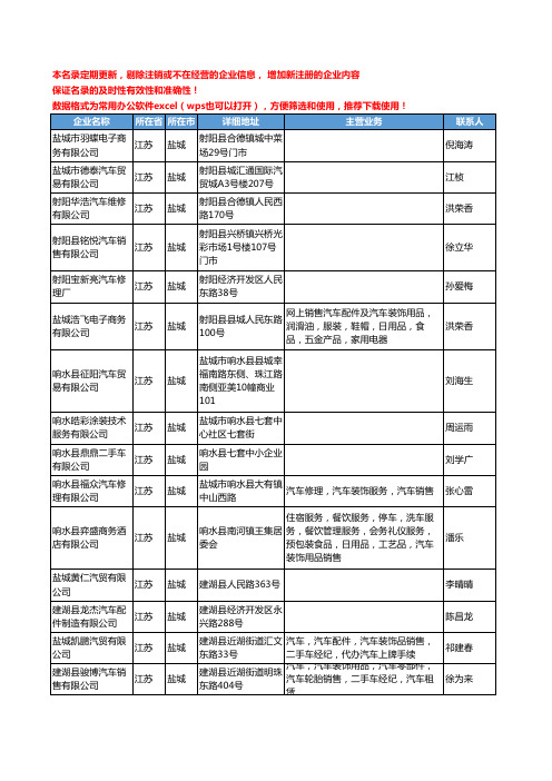 2020新版江苏省盐城汽车装饰工商企业公司名录名单黄页联系方式大全31家