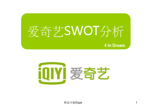 爱奇艺SWOT分析报告