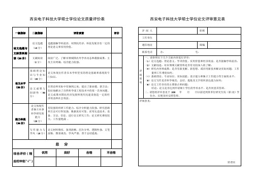 西安电子科技大学硕士研究生学位论文(盲审)评阅意见表A3打印